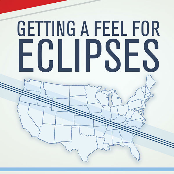 The cover image of Getting a Feel for Eclipses