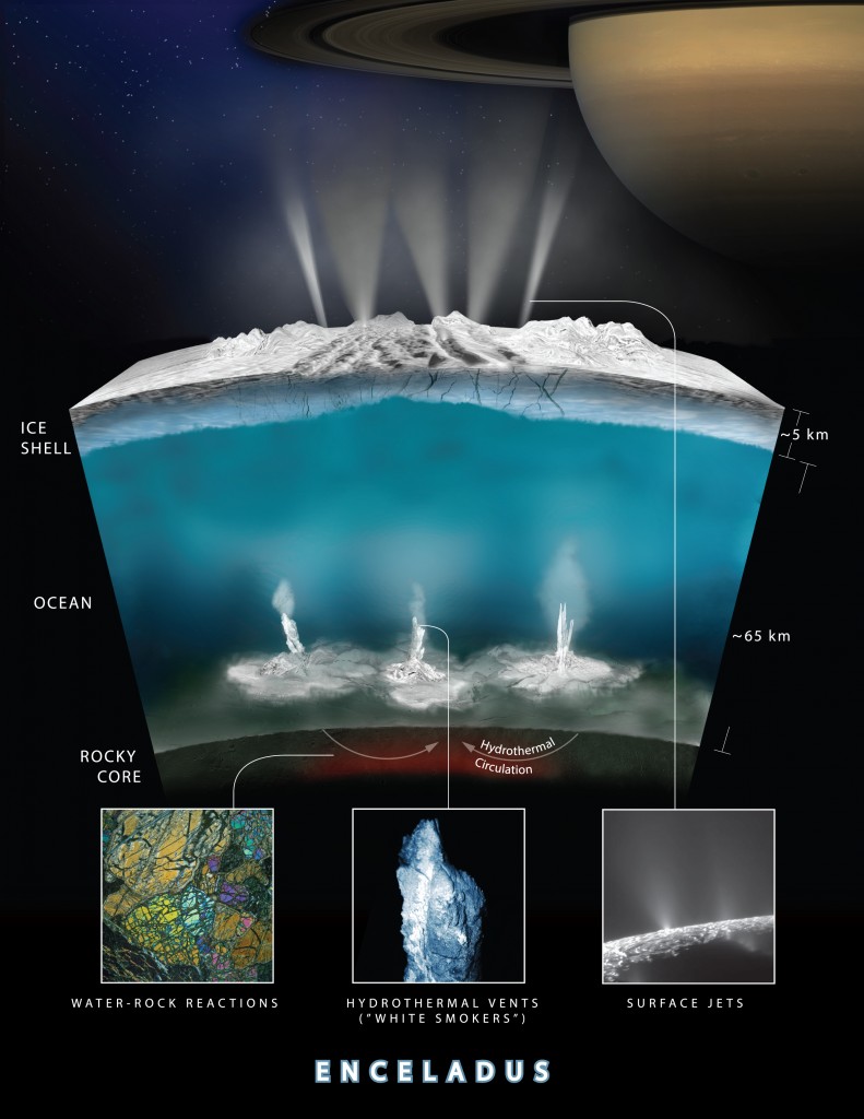 enceladus_layout_4_10